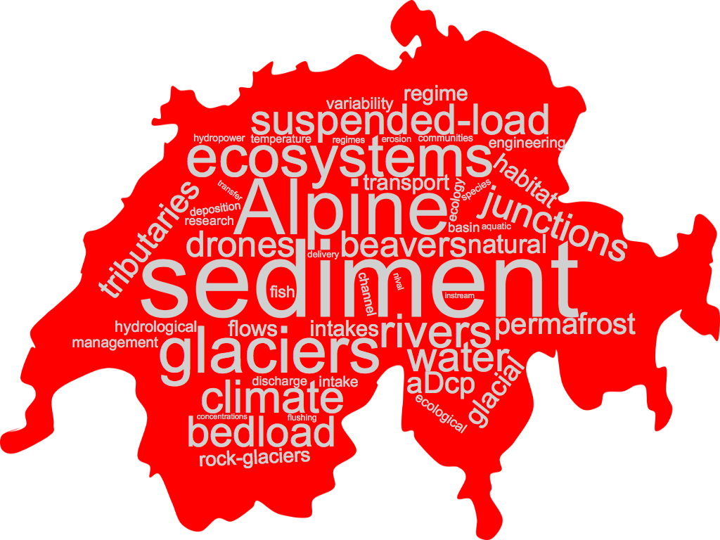 Home - AlpWISE : ALPine Water, Ice, Sediment and Ecology