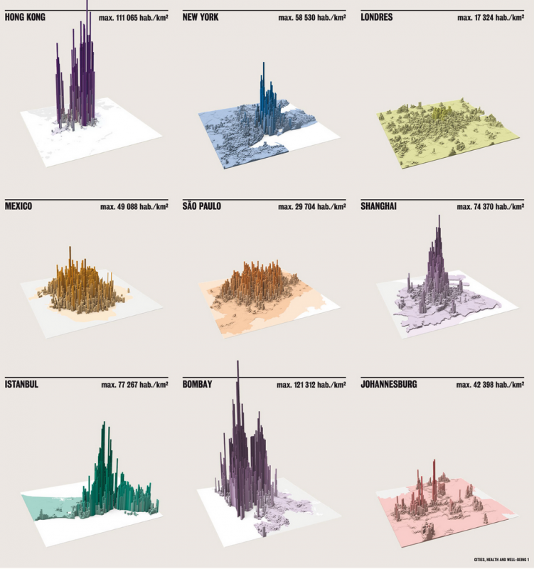 Image densités villes
