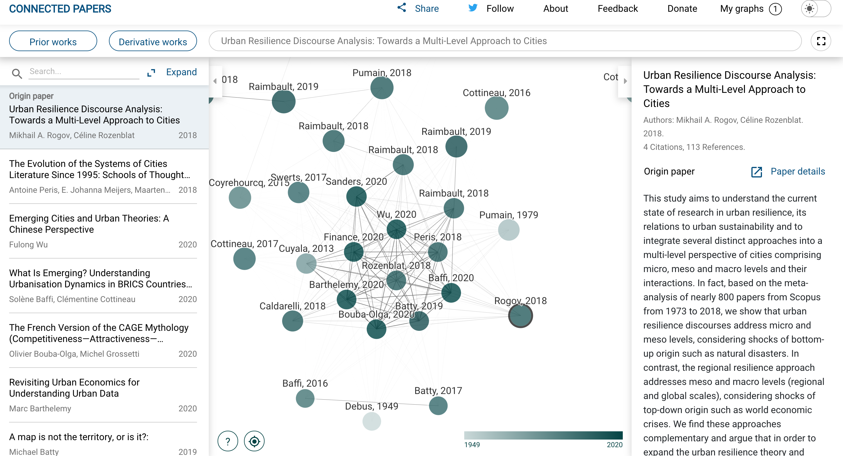 Announcing Connected Papers — a visual tool for researchers to