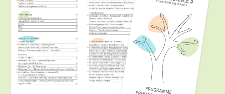 Programme printemps-été 2025: « les trésors des seniors »