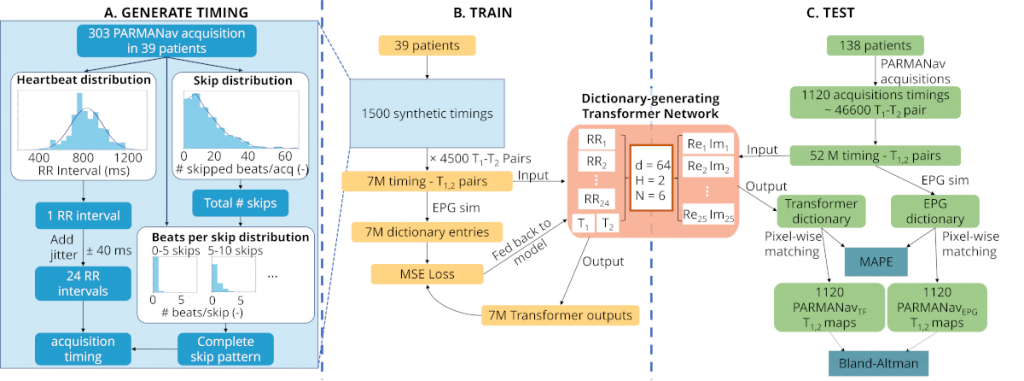 figure1 web