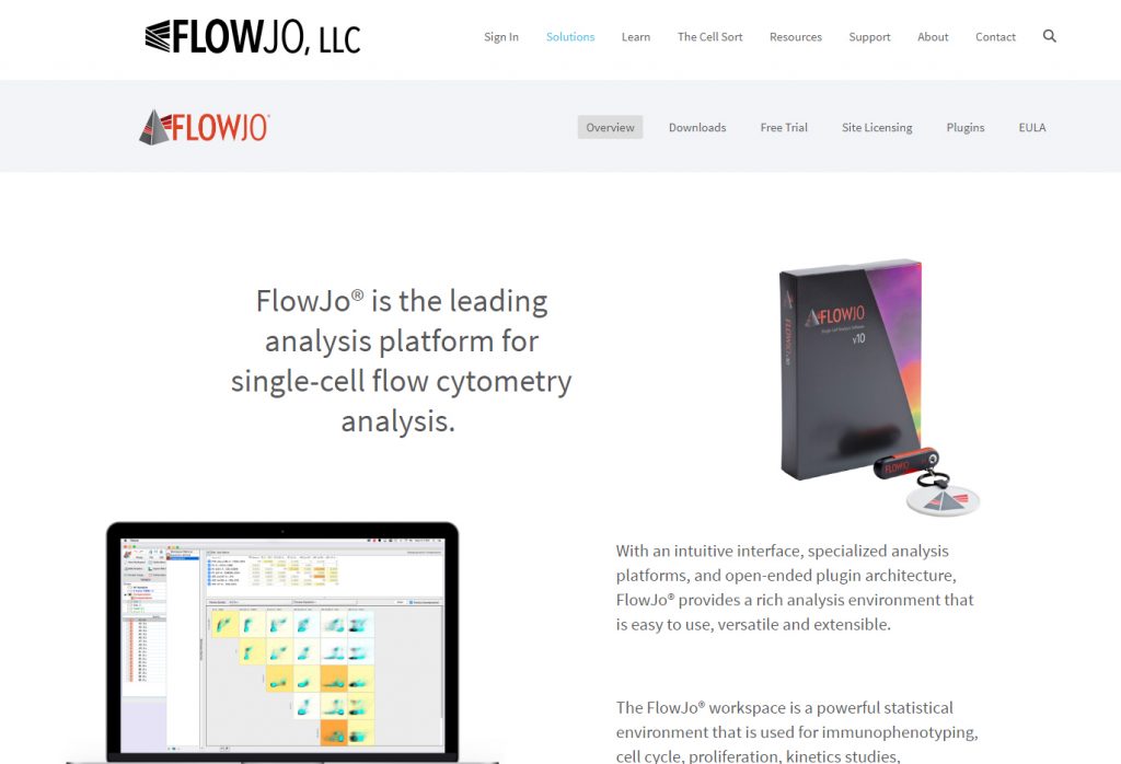 flow cytometry software flowjo