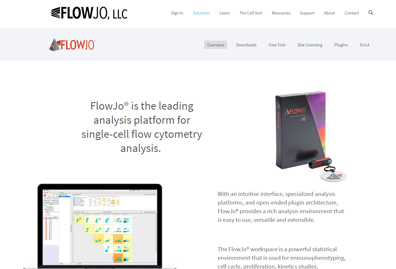 flowjo 10.0.7