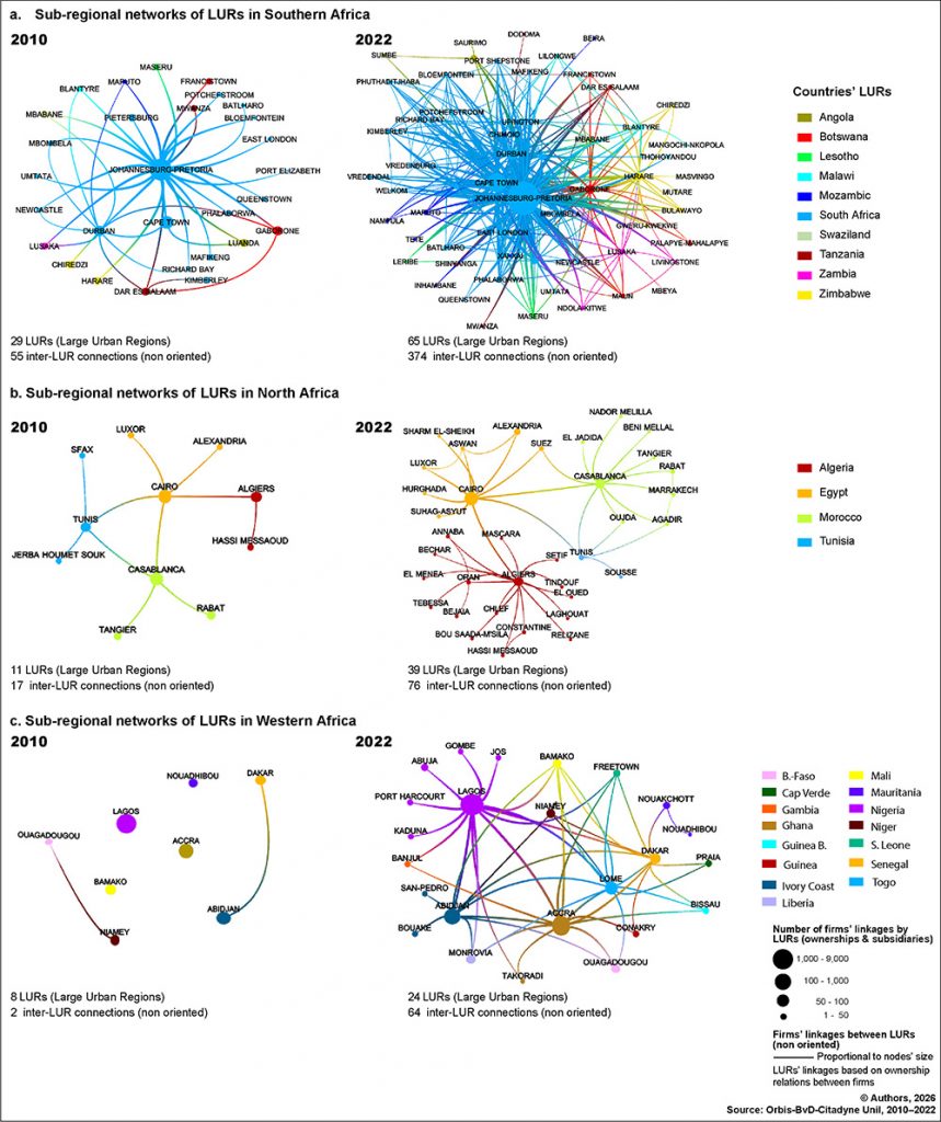 network africa