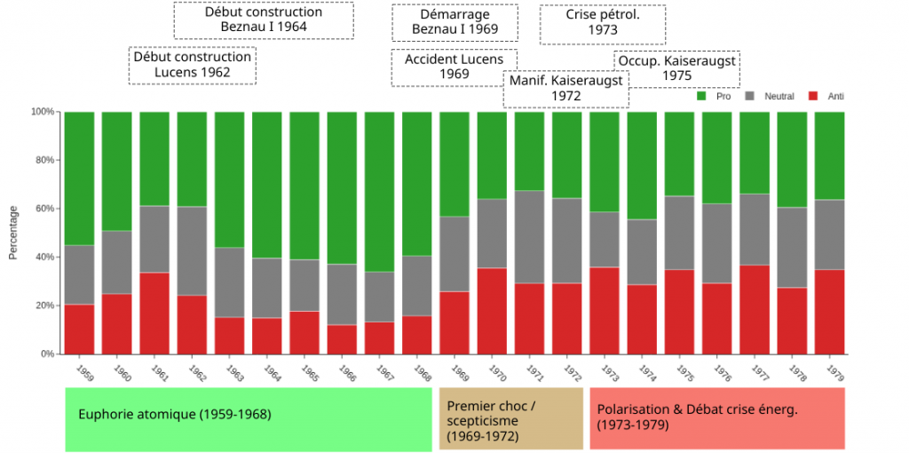 assets rapport final 017