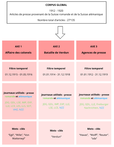 fig1