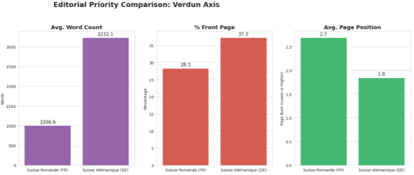 fig10