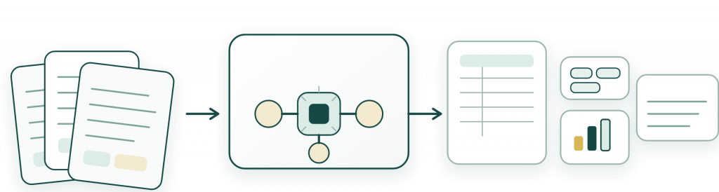 dcsr llm research flow