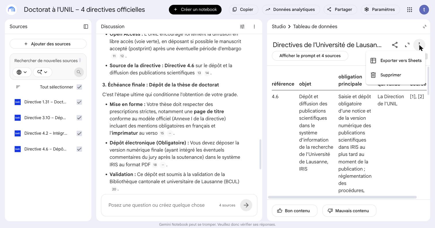 Un tableau de données généré : colonnes référence, objet, obligation principale, qui valide, et une colonne Source portant les numéros de citation ; le menu ouvert propose Exporter vers Sheets