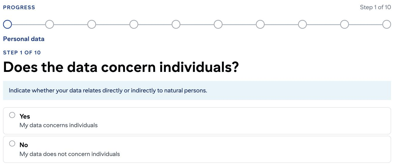 Step 1 of the AI_GO questionnaire, “Does the data concern individuals?”, with the ten-step progress bar and the Yes and No answers