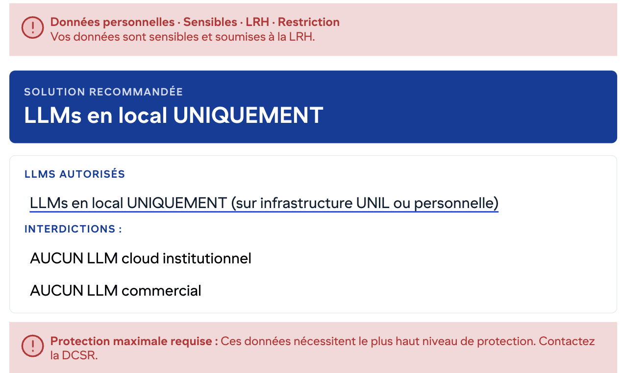 Résultat AI_GO « LLMs en local UNIQUEMENT » avec les interdictions et l'alerte « Protection maximale requise, contactez la DCSR »
