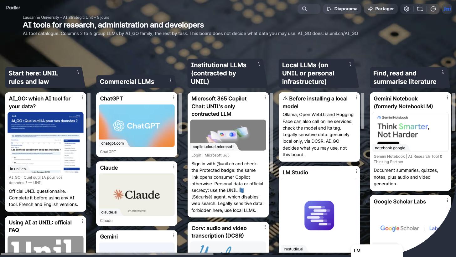 Le Padlet du Dr. Luong : soixante outils IA rangés par besoin (mise à jour septembre 2026)