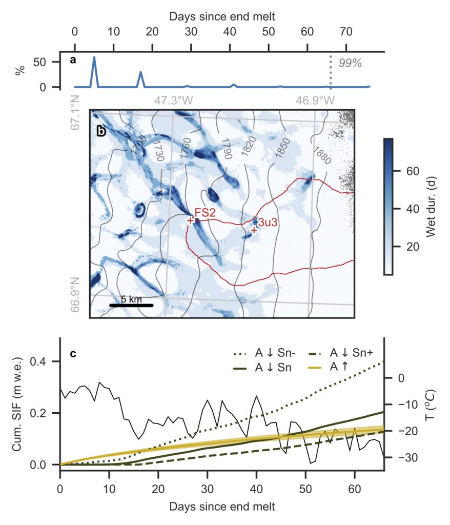 fig4