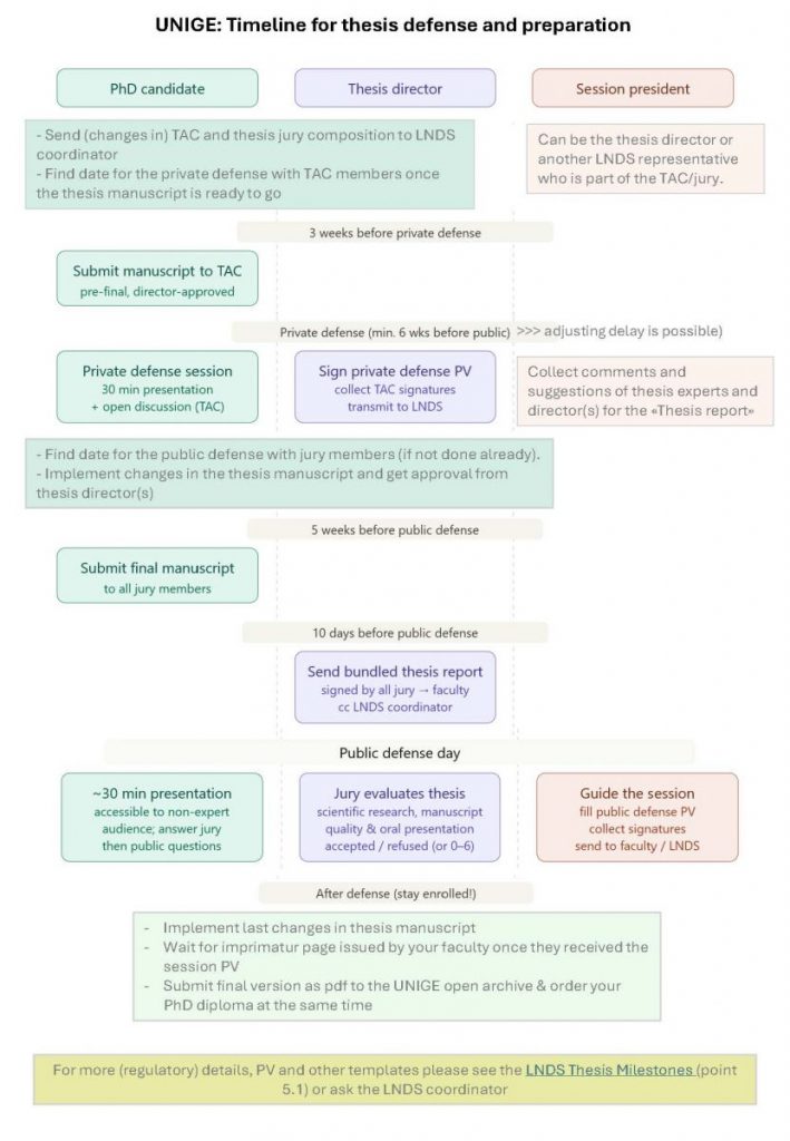 defense visualexplanations page 1