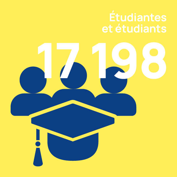 rapportannuel chiffreshighlights2