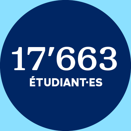 17663 etudiants