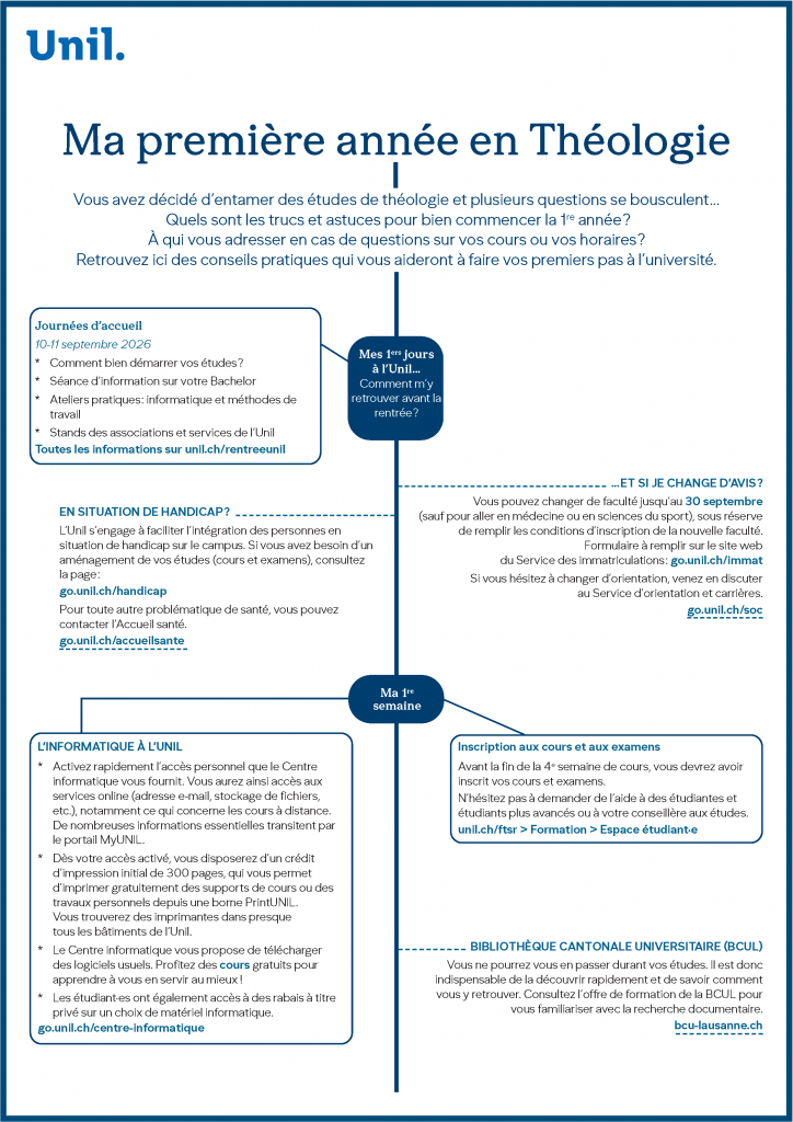 ma premiere annee theologie 2026