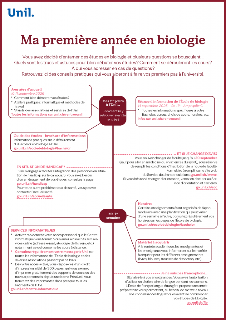 mapremiereannee biologie 2026 final 1